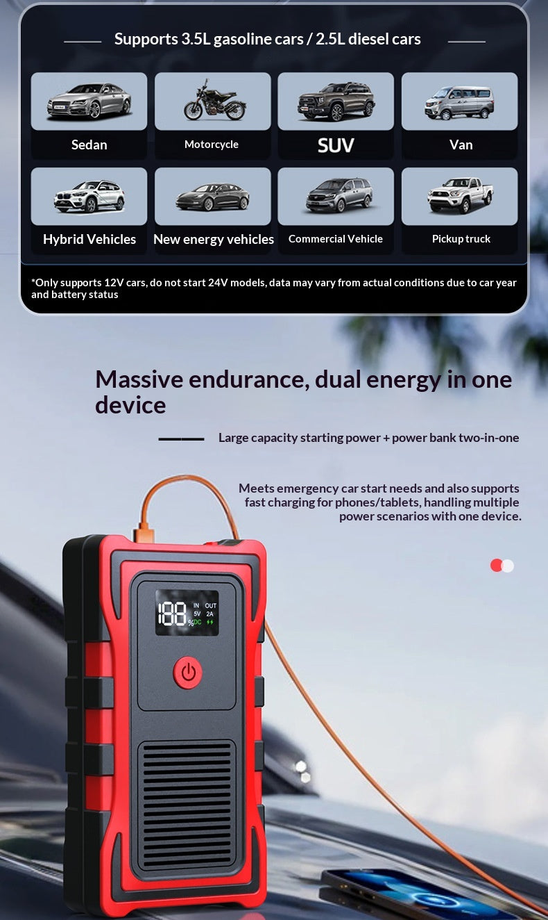 3-in-1 Portable Jump Starter – Air Pump, Power Bank, Emergency Light | 12V
