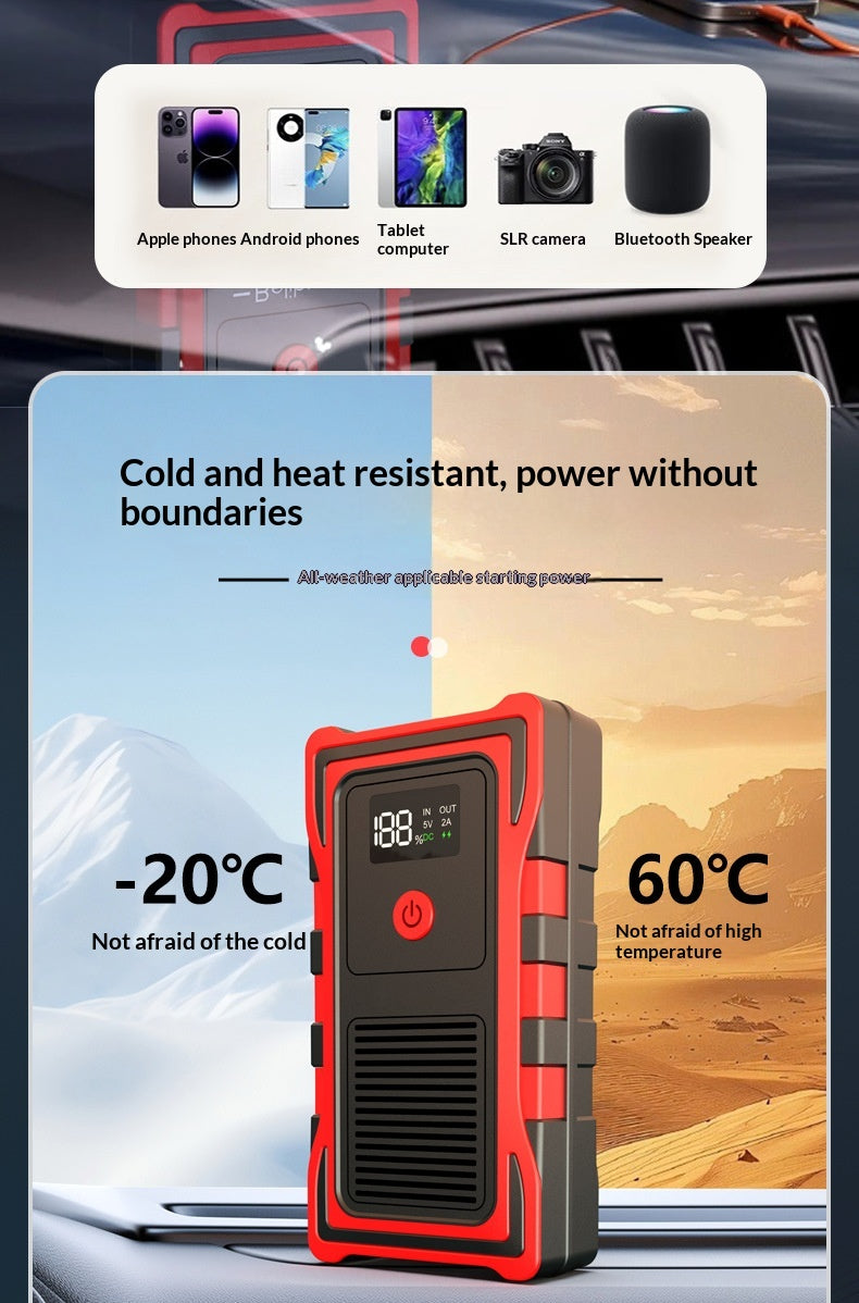 3-in-1 Portable Jump Starter – Air Pump, Power Bank, Emergency Light | 12V