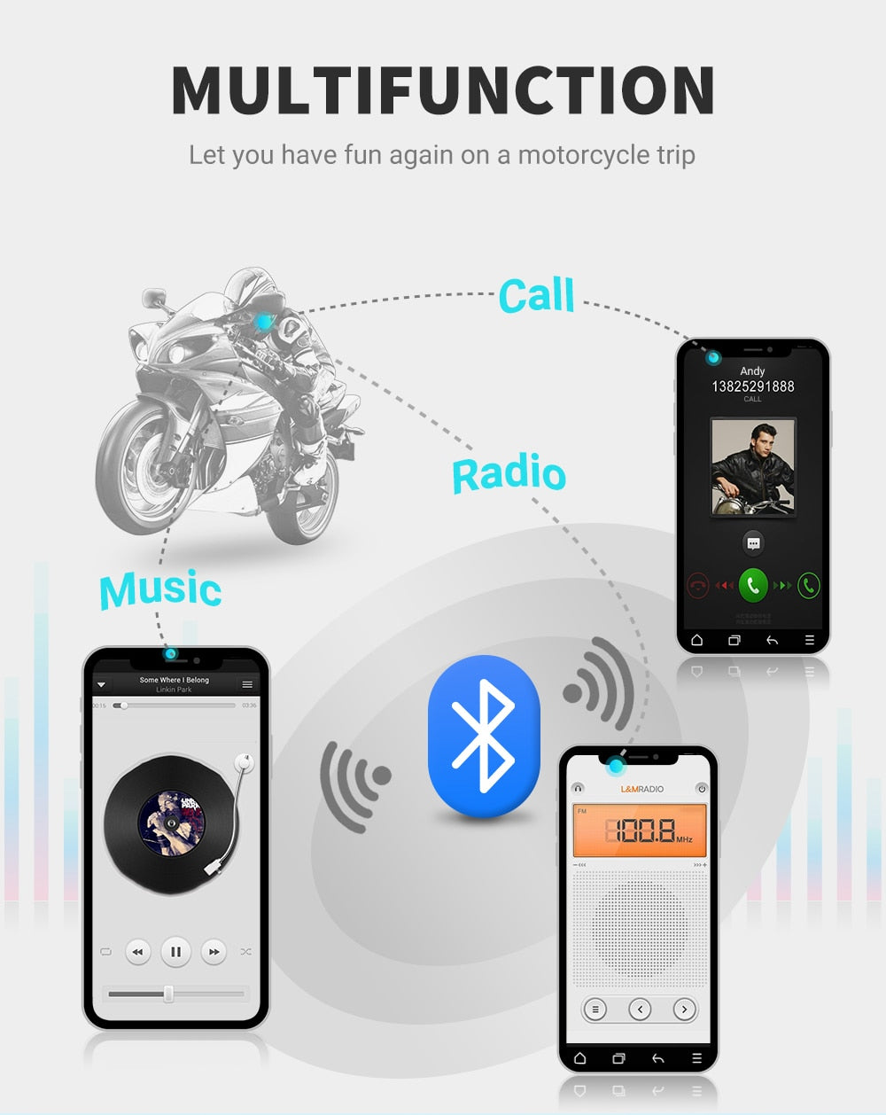 HEROBIKER 1200m Motorradhelm-Gegensprechanlage – Wasserdichtes Bluetooth-Headset