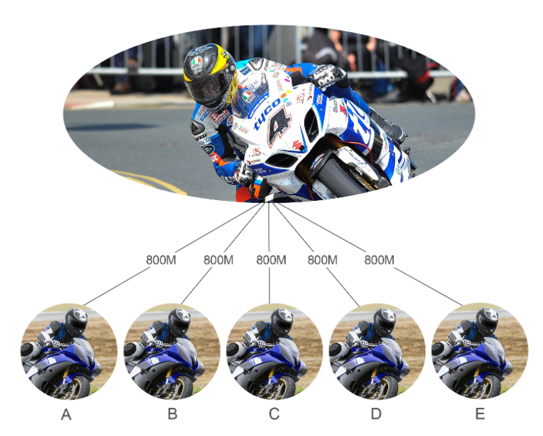 V6 Pro Helmet Bluetooth Intercom – 800m Range, Connects Up to 5 Riders